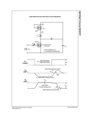 FQP7P06 datasheet.datasheet_page 6