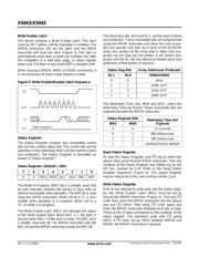 X5045 datasheet.datasheet_page 6