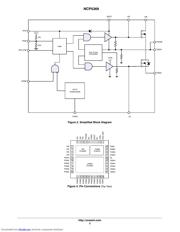 NCP5369 datasheet.datasheet_page 2