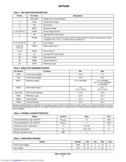 NCP5369 datasheet.datasheet_page 3