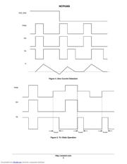 NCP5369 datasheet.datasheet_page 6