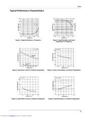 LM741CM datasheet.datasheet_page 5