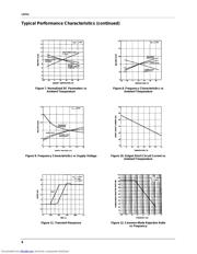 LM741CM datasheet.datasheet_page 6