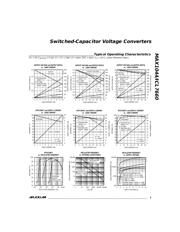 ICL7660CUA datasheet.datasheet_page 3