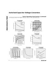 ICL7660CUA datasheet.datasheet_page 4