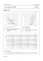 BAW156 datasheet.datasheet_page 4