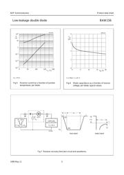 BAW156 datasheet.datasheet_page 5