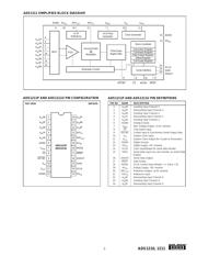 ADS1210P datasheet.datasheet_page 5