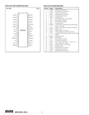 ADS1210P datasheet.datasheet_page 6