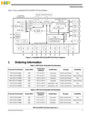 SPC5121YVY400B datasheet.datasheet_page 3