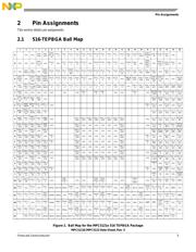 SPC5121YVY400B datasheet.datasheet_page 5