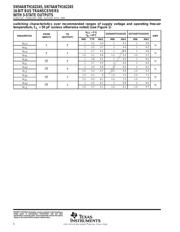 SN74ABTH162245DL datasheet.datasheet_page 6