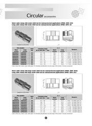 UTG 14AC datasheet.datasheet_page 3