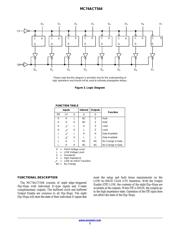 MC74ACT564DWR2 datasheet.datasheet_page 2