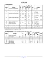 MC74ACT564DWR2 datasheet.datasheet_page 4