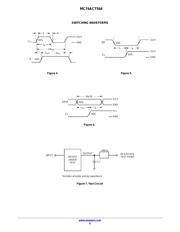 MC74ACT564DWR2 datasheet.datasheet_page 6