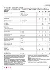 LT3972EDD#PBF datasheet.datasheet_page 3