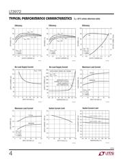 LT3972EDD#PBF datasheet.datasheet_page 4