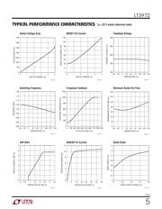 LT3972EDD#PBF datasheet.datasheet_page 5