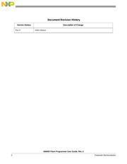 MC56F8323MFBE datasheet.datasheet_page 2