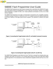 MC56F8323MFBE datasheet.datasheet_page 3