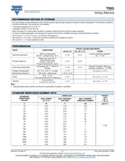 TS53YJ103MR10 数据规格书 3