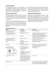 AFBR-57R5AEZ datasheet.datasheet_page 5