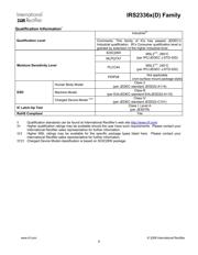 IRS23364DSTRPBF datasheet.datasheet_page 5