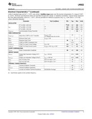 LM5022EVAL/NOPB datasheet.datasheet_page 5