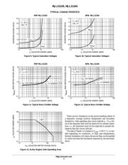 MJL21194G datasheet.datasheet_page 5