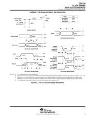 CDC339DB datasheet.datasheet_page 5