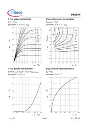 SN7002WH6327XTSA1 datasheet.datasheet_page 5