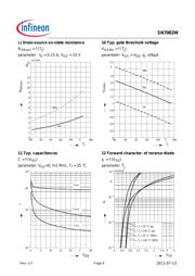 SN7002WH6327XTSA1 datasheet.datasheet_page 6