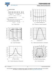 TSSP4038SS1XB datasheet.datasheet_page 3