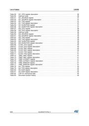 LIS3DE datasheet.datasheet_page 6