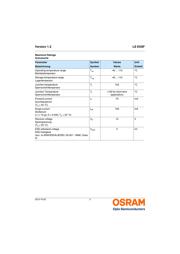 LS E6SF-V2BA-1-1 datasheet.datasheet_page 3