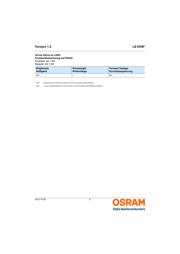 LS E6SF-V2BA-1-1-Z datasheet.datasheet_page 6