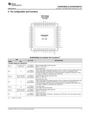 DS90UR905Q-Q1 datasheet.datasheet_page 5