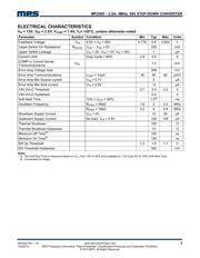 MP2565DN-LF-Z datasheet.datasheet_page 3