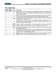 MP2565DN-LF-Z datasheet.datasheet_page 4