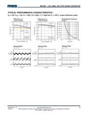 MP2565DN-LF-Z datasheet.datasheet_page 5