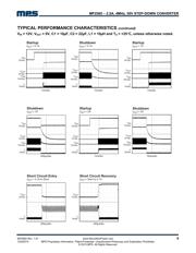 MP2565DN-LF-Z datasheet.datasheet_page 6