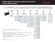 ZM50E70B01 datasheet.datasheet_page 1