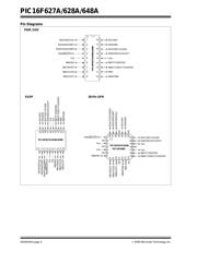 PIC16LF648A-I/SOG 数据规格书 4