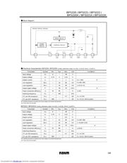 BP5220XA 数据规格书 2