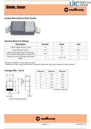 BZT52C12 datasheet.datasheet_page 1