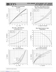 IXTH30N50P datasheet.datasheet_page 3