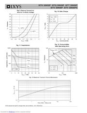 IXTH30N50P datasheet.datasheet_page 4