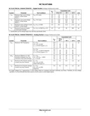 MC74LVXT4066DTRG datasheet.datasheet_page 3