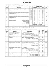 MC74LVXT4066DTRG datasheet.datasheet_page 4